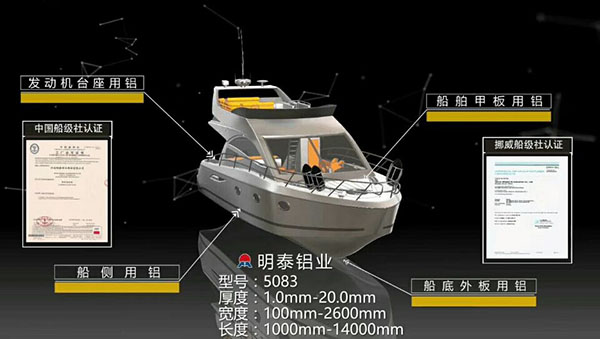 5083dnv/ccs船用手机看片在线免费