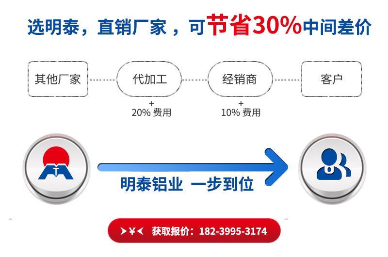 手机福利看片鋁業易拉罐拉環用5182-H19手机看片在线免费直銷廠家_價格優惠